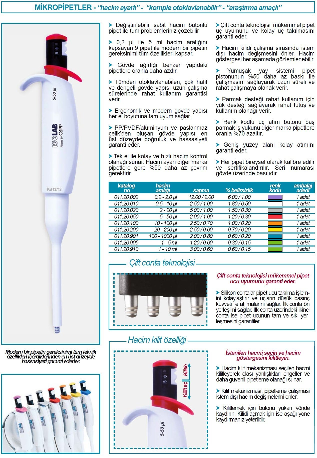 İSOLAB 011.20.002 otomatik pipet